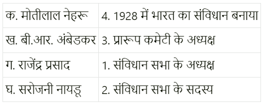 सविंधान निर्माण (Constitutional Design) NCERT Solutions | NCERT Textbooks in Hindi (Class 6 to Class 12) - CTET & State TET