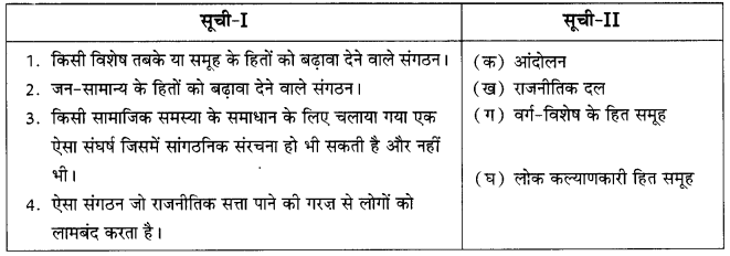 जन-संघर्ष और आंदोलन (Popular Struggles & Movements) NCERT Solutions | NCERT Textbooks in Hindi (Class 6 to Class 12) - CTET & State TET