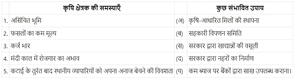 भारतीय अर्थव्यवस्था के क्षेत्रक (Sectors of the Indian Economy) NCERT Solutions | NCERT Textbooks in Hindi (Class 6 to Class 12) - CTET & State TET