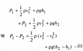तरलों के यांत्रिकी गुण (Mechanical Properties of Fluids) NCERT Solutions - UPSC
