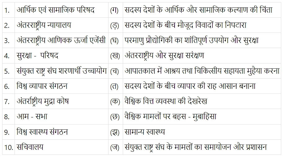 अंतर्राष्ट्रीय संगठन (International Organisations) NCERT Solutions | NCERT Textbooks in Hindi (Class 6 to Class 12) - CTET & State TET