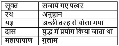 आओ याद करें