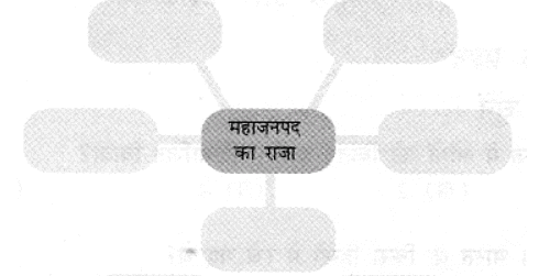 आओ याद करें