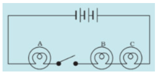 विधुत धारा और इसके प्रभाव (Electric Current & its effects) NCERT Solutions | NCERT Textbooks in Hindi (Class 6 to Class 12) - CTET & State TET