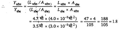 ठोसों के यांत्रिक गुण (Mechanical Properties of Solids) NCERT Solutions | NCERT Textbooks in Hindi (Class 6 to Class 12) - CTET & State TET