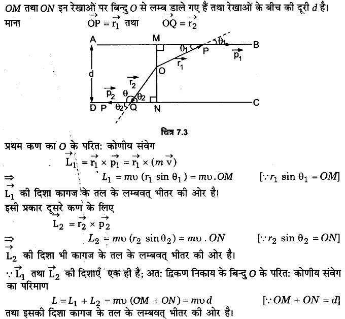 कणों के निकाय तथा घूर्णी गति (System of Particles & Rotational Motion) NCERT Solutions | NCERT Textbooks in Hindi (Class 6 to Class 12) - CTET & State TET