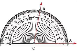 Notes: ज्यामिति | गणित और शिक्षाशास्त्र (Mathematics) CTET & TET Paper 1 - CTET & State TET