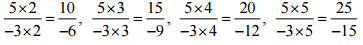 तर्कसंगत संख्याएँ NCERT Solutions | गणित और शिक्षाशास्त्र (Mathematics) CTET & TET Paper 2 - CTET & State TET