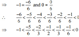तर्कसंगत संख्याएँ NCERT Solutions | गणित और शिक्षाशास्त्र (Mathematics) CTET & TET Paper 2 - CTET & State TET