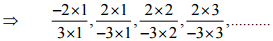तर्कसंगत संख्याएँ NCERT Solutions | गणित और शिक्षाशास्त्र (Mathematics) CTET & TET Paper 2 - CTET & State TET
