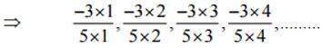 तर्कसंगत संख्याएँ NCERT Solutions | गणित और शिक्षाशास्त्र (Mathematics) CTET & TET Paper 2 - CTET & State TET