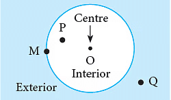 Notes: ज्यामिति | गणित और शिक्षाशास्त्र (Mathematics) CTET & TET Paper 1 - CTET & State TET