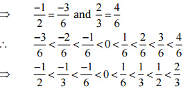 तर्कसंगत संख्याएँ NCERT Solutions | गणित और शिक्षाशास्त्र (Mathematics) CTET & TET Paper 2 - CTET & State TET