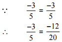 तर्कसंगत संख्याएँ NCERT Solutions | गणित और शिक्षाशास्त्र (Mathematics) CTET & TET Paper 2 - CTET & State TET