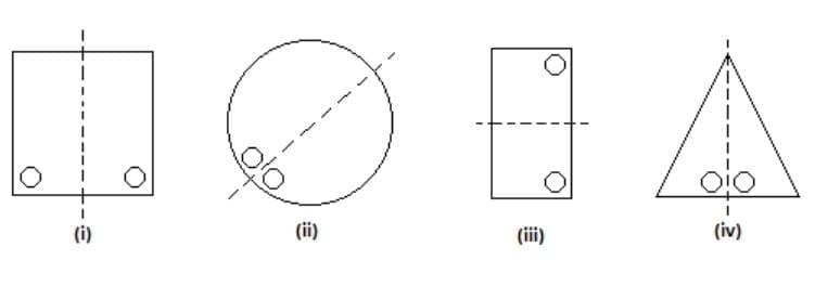RS Aggarwal Solutions: Symmetry (Exercise 11B)