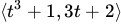 Integrating Vector-Valued Functions Chapter Notes | Calculus BC - Grade 9