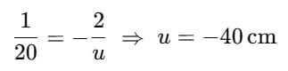 Class 10 Science Chapter 9 Previous Year Questions - Ray Optics - Light : Reflection and Refraction