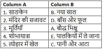 Worksheet Solutions: साङकेन | Hindi Class 5 वीणा - New NCERT