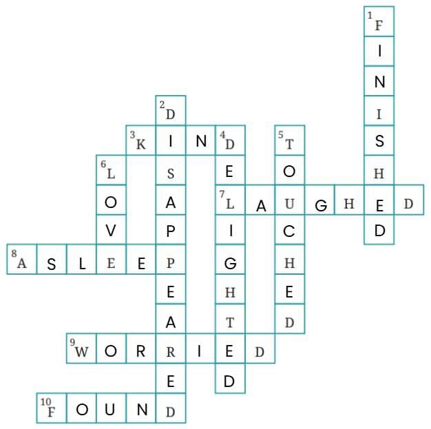 The Unlikely Best Friends NCERT Solutions | English for Class 6