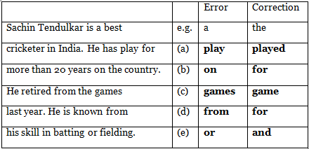 Worksheet Solutions: Pronoun | English Grammar Basic - Class 10