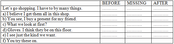 Worksheet: Modal Verbs | English Grammar Basic - Class 10
