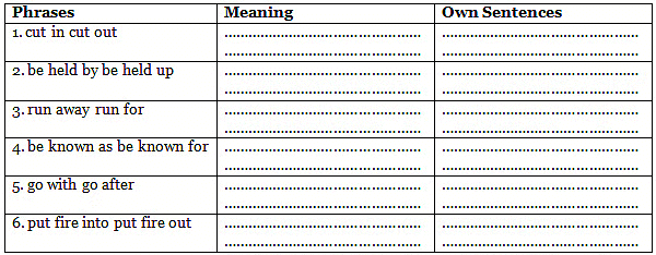 Worksheet Solutions: Pronoun | English Grammar Basic - Class 10
