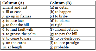 Worksheet Solutions: Phrases & Idioms | English Grammar Basic - Class 10