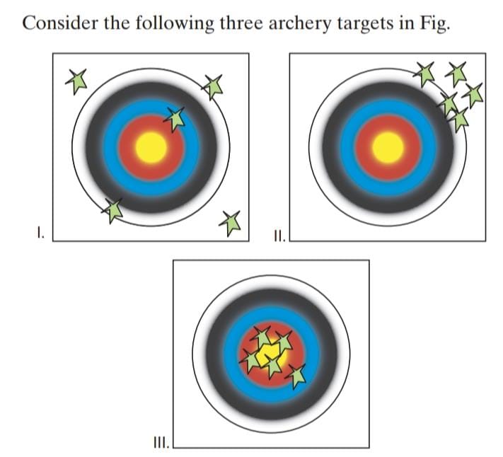 Precision and Accuracy - JEE PDF Download