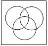 Venn Diagrams Questions for CAT with Answers PDF