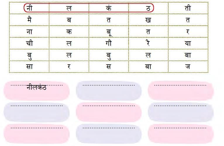 NCERT Solutions for Class 4 Hindi Chapter 1 - चिड़िया का गीत