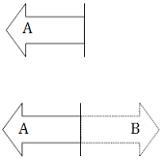 Image result for How many lines of symmetry does an single headed arrow hae