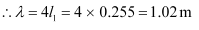 NCERT Solutions Class 11 Physics Chapter 14 - Waves