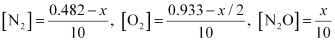 NCERT Solutions Class 11 Chemistry Chapter 6 - Equilibrium
