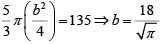 Mensuration CAT Previous Year Questions with Answer PDF