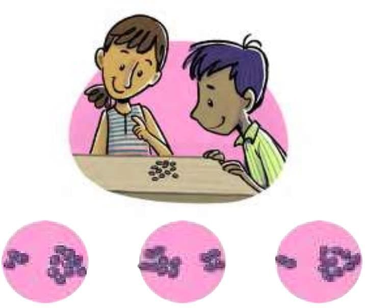 Proportional Reasoning-1 Chapter Notes | Mathematics Class 8- New NCERT (Ganita Prakash)