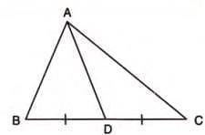 Inequalities Chapter Notes | Mathematics Class 9 ICSE