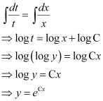NCERT Solutions Class 12 Maths Chapter 9 - Differential Equations