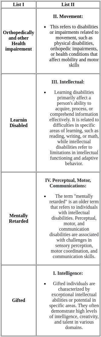 UGC NET Paper 2: Education 14th March 2023 Shift 1 | UGC NET Past Year Papers