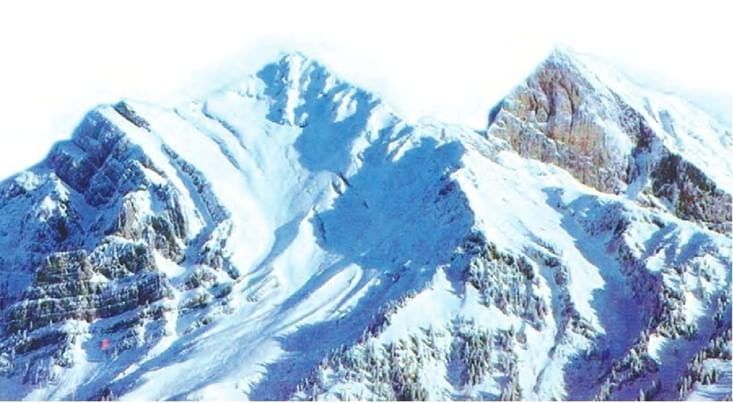 Class 9 Geography Chapter 2 Notes - Physical Features of India