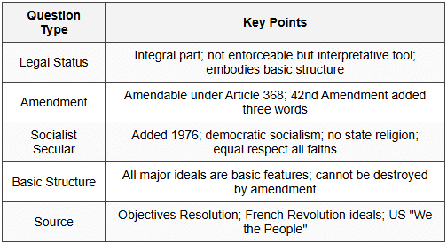 10.2 Common Questions