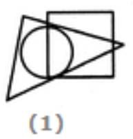 Olympiad Notes: Dot Situation | Science Olympiad Class 6