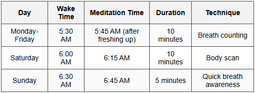 7.1 Schedule for Early Morning Students
