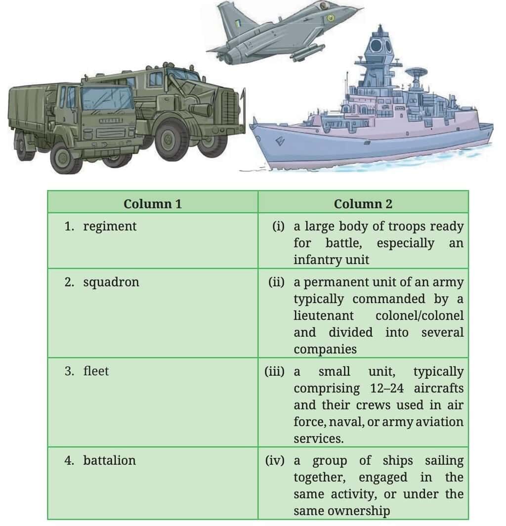 A Tale of Valour: Major Somnath Sharma and the Battle of Badgam NCERT Solutions | English Poorvi Class 8 - New NCERT