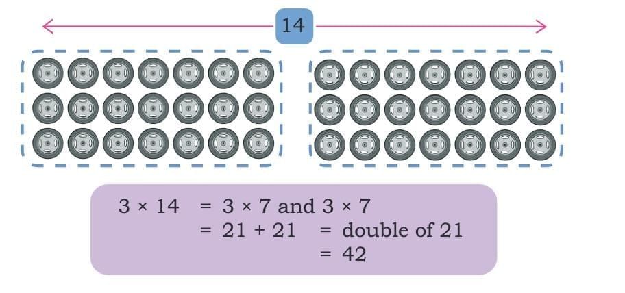 NCERT Solutions for Class 4 Maths Chapter 13 - The Transport Museum