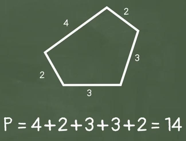 Perimeter and Area Chapter Notes | Mathematics Class 6 ICSE