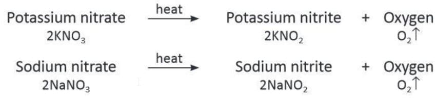Air and Atmosphere Chapter Notes | Chemistry Class 7 ICSE