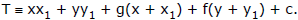 Circle: Theorems and Equation | Mathematics (Maths) for JEE Main & Advanced