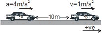 Kinematics, Chapter Notes, Class 11, Physics (IIT-JEE & AIPMT)