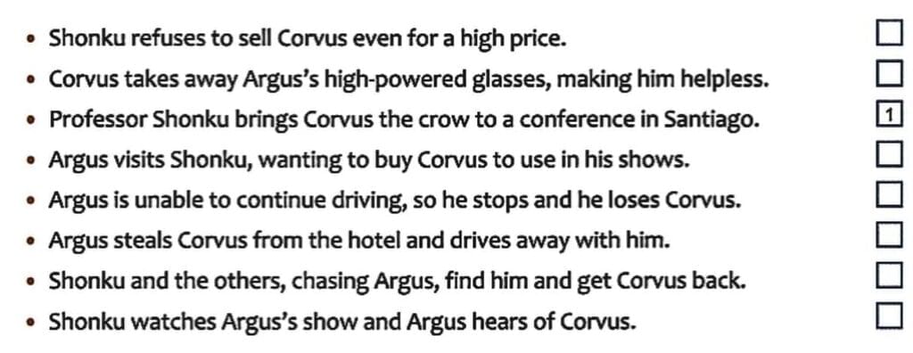 Textbook Solutions: Corvus | Gul Mohar Class 6: Book Solutions, Summaries & Worksheets