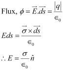 NCERT Solutions Class 12 Physics Chapter 1 - Electric Charges & Fields